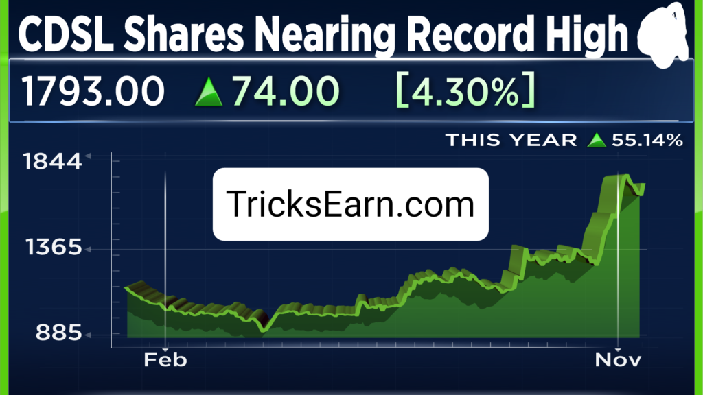CDSL Shares Zoom 20% to Hit Fresh Record High on Bonus Announcement 1 CDSL Shares